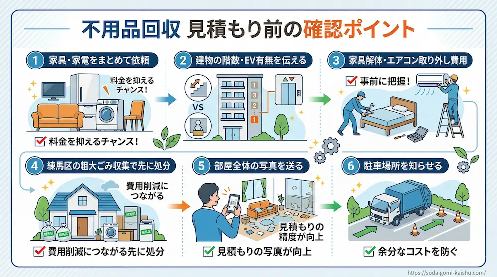見積時の確認項目
