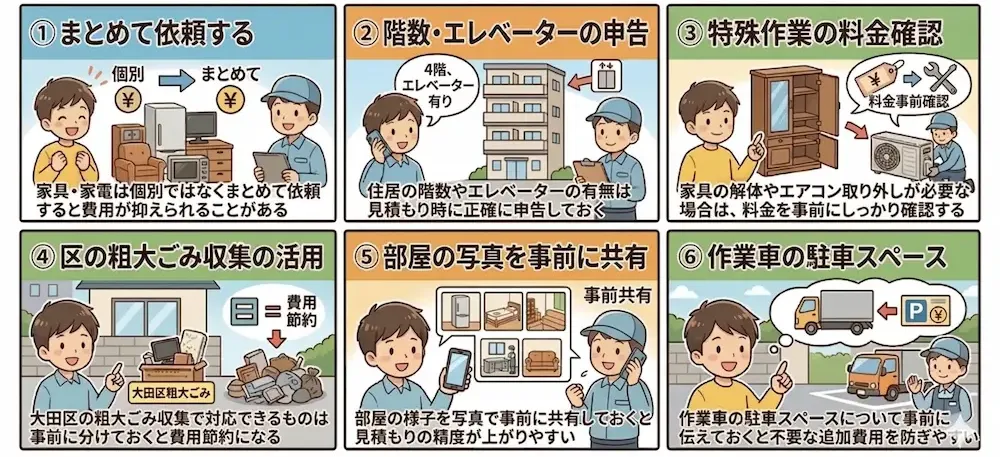 大田区｜見積時の確認項目
