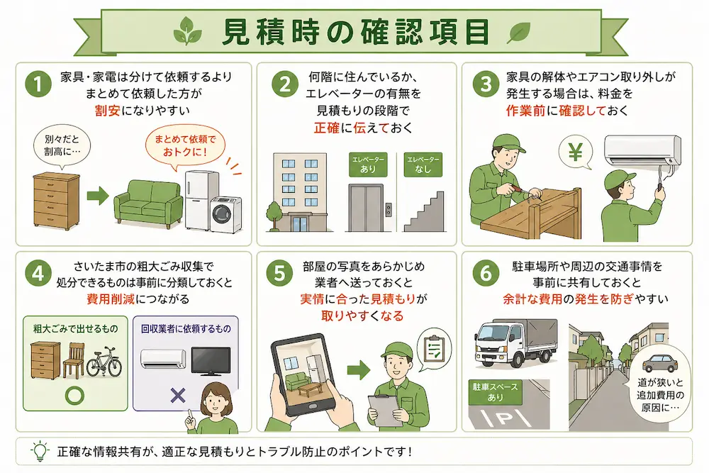 見積時の確認項目