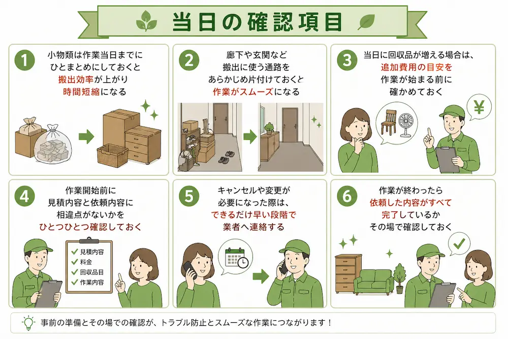 当日の確認項目