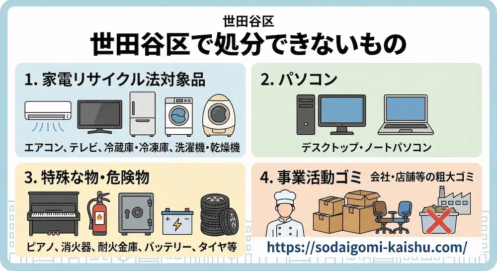 世田谷区で処分できないもの