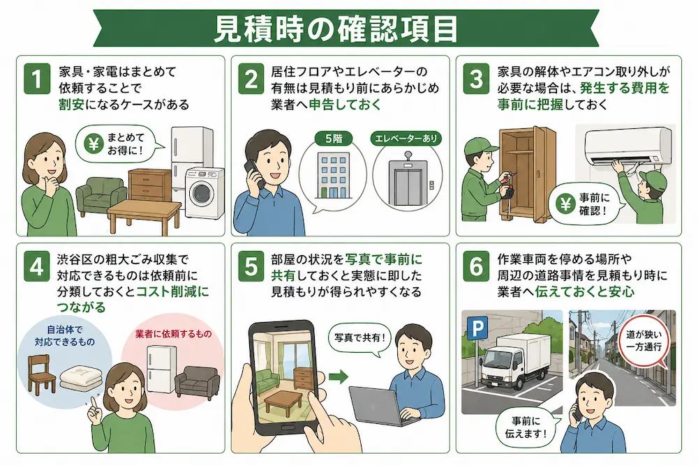 見積時の確認項目