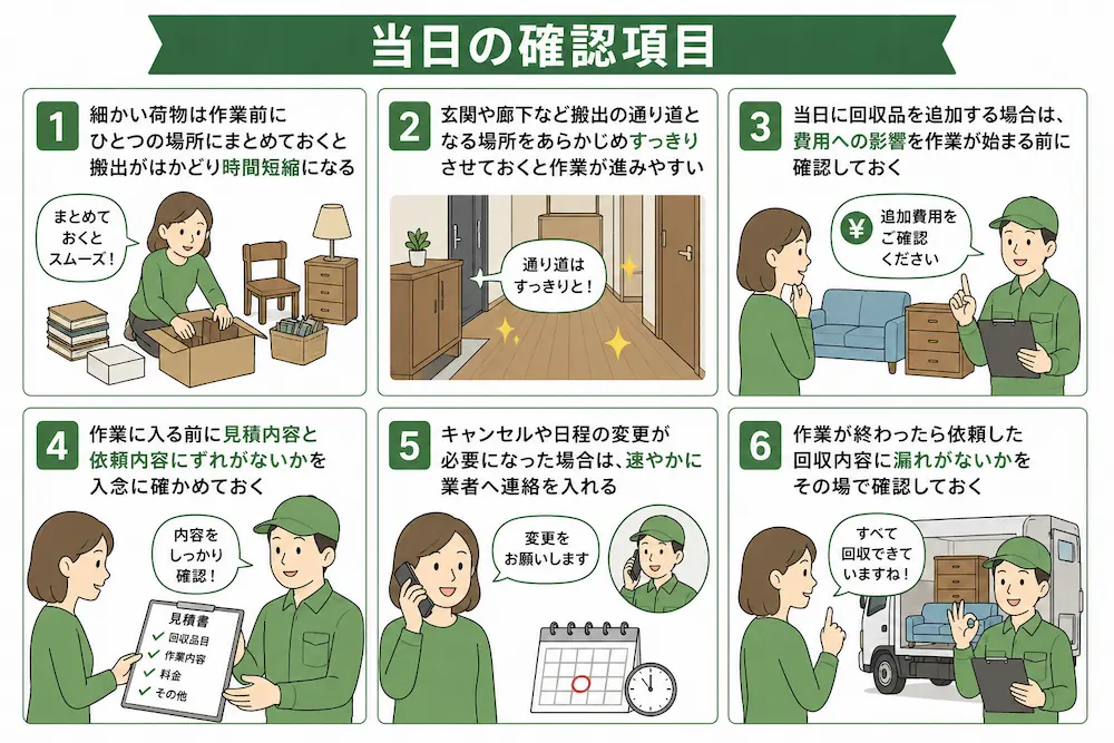 当日の確認項目