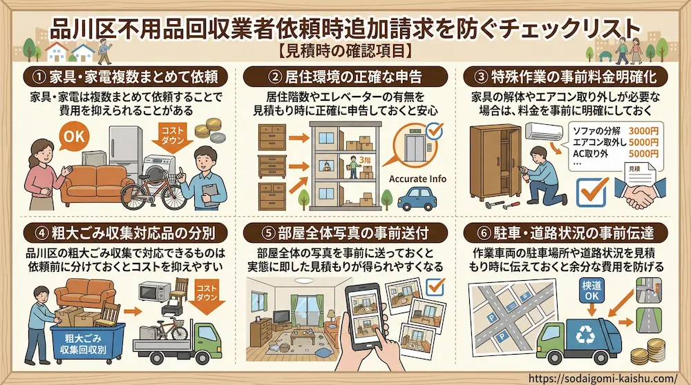 品川区|見積時の確認項目