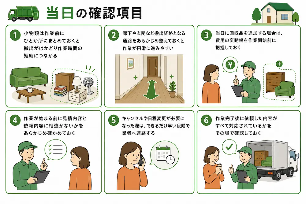 草加市当日の確認項目