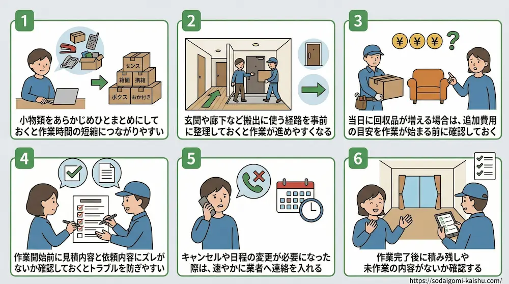 杉並区|当日の確認項目