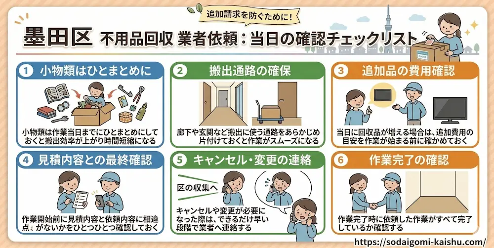 墨田区|当日の確認項目