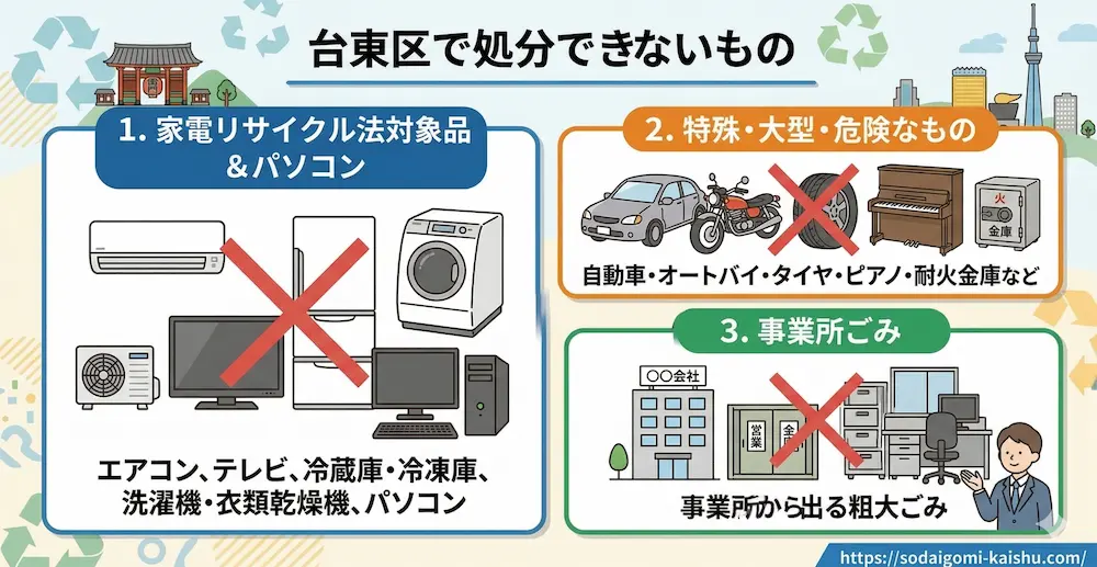 台東区で処分できないもの