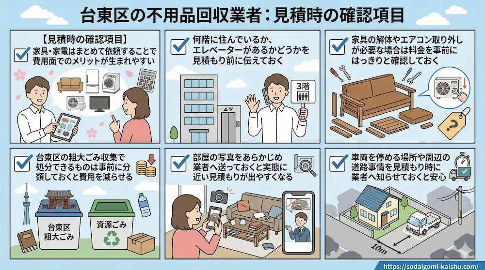台東区|見積時の確認項目