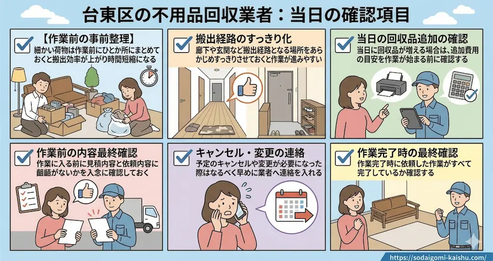 台東区|当日の確認項目