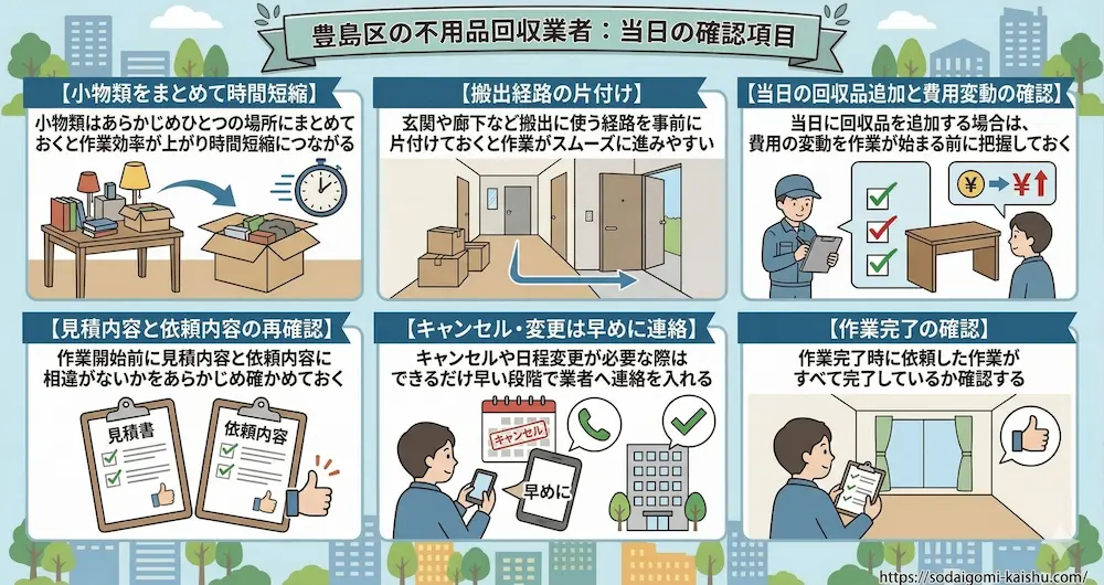 豊島区|当日の確認項目